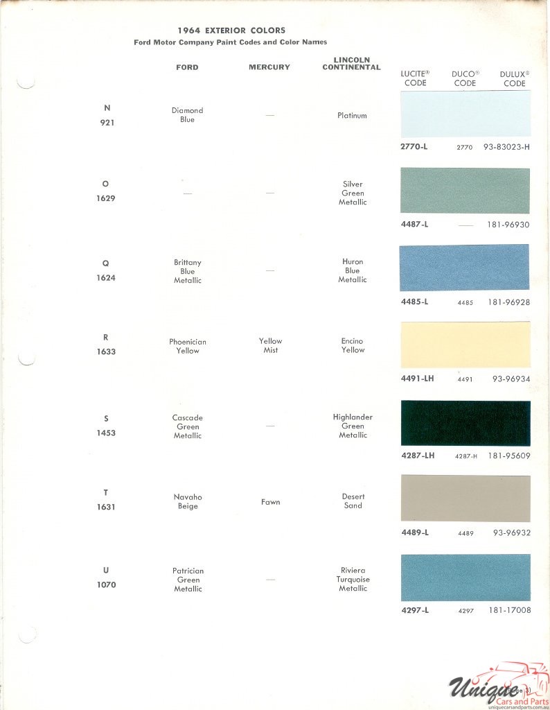 1964 Ford Paint Charts DuPont 3